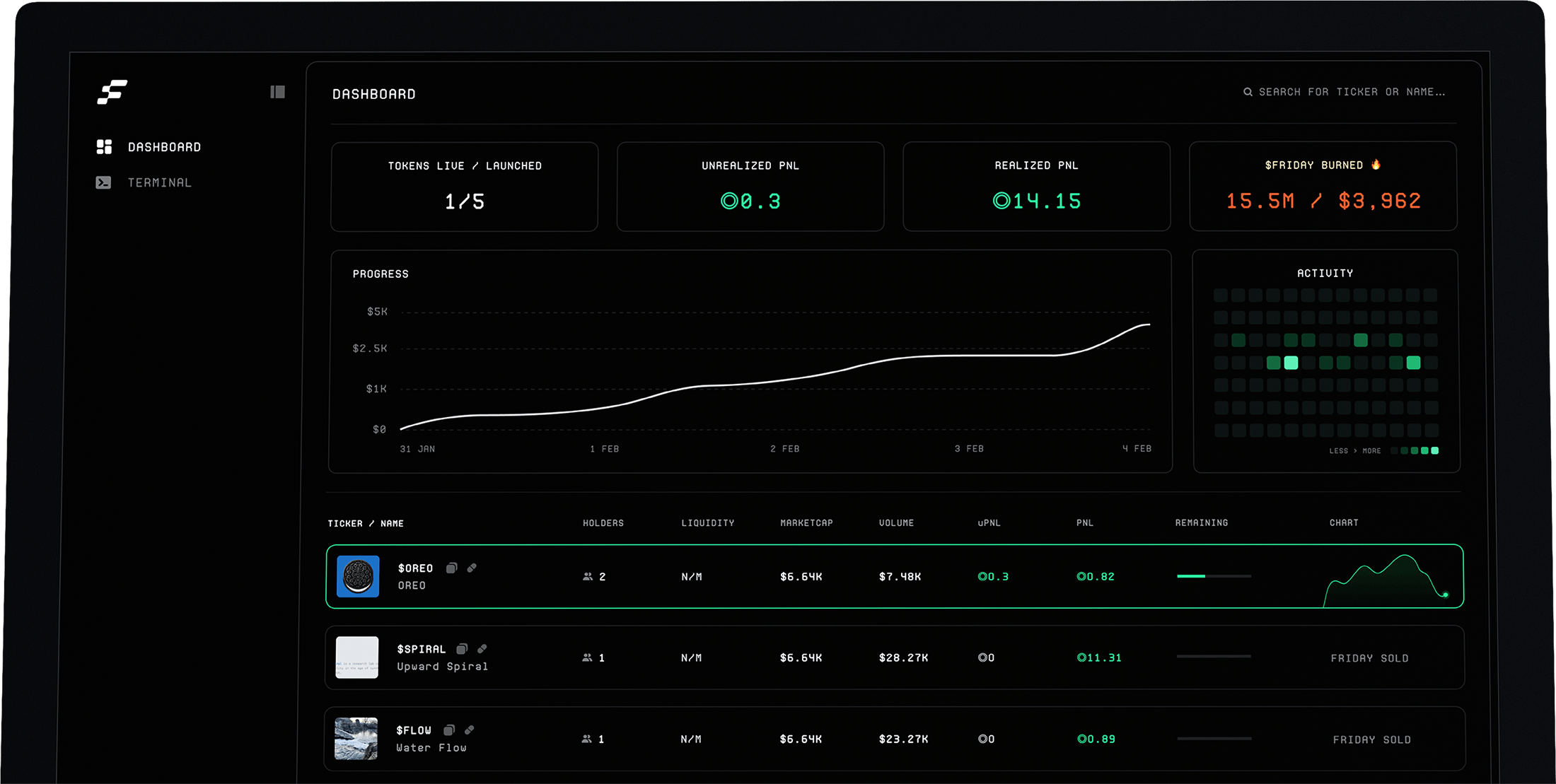 dashboard